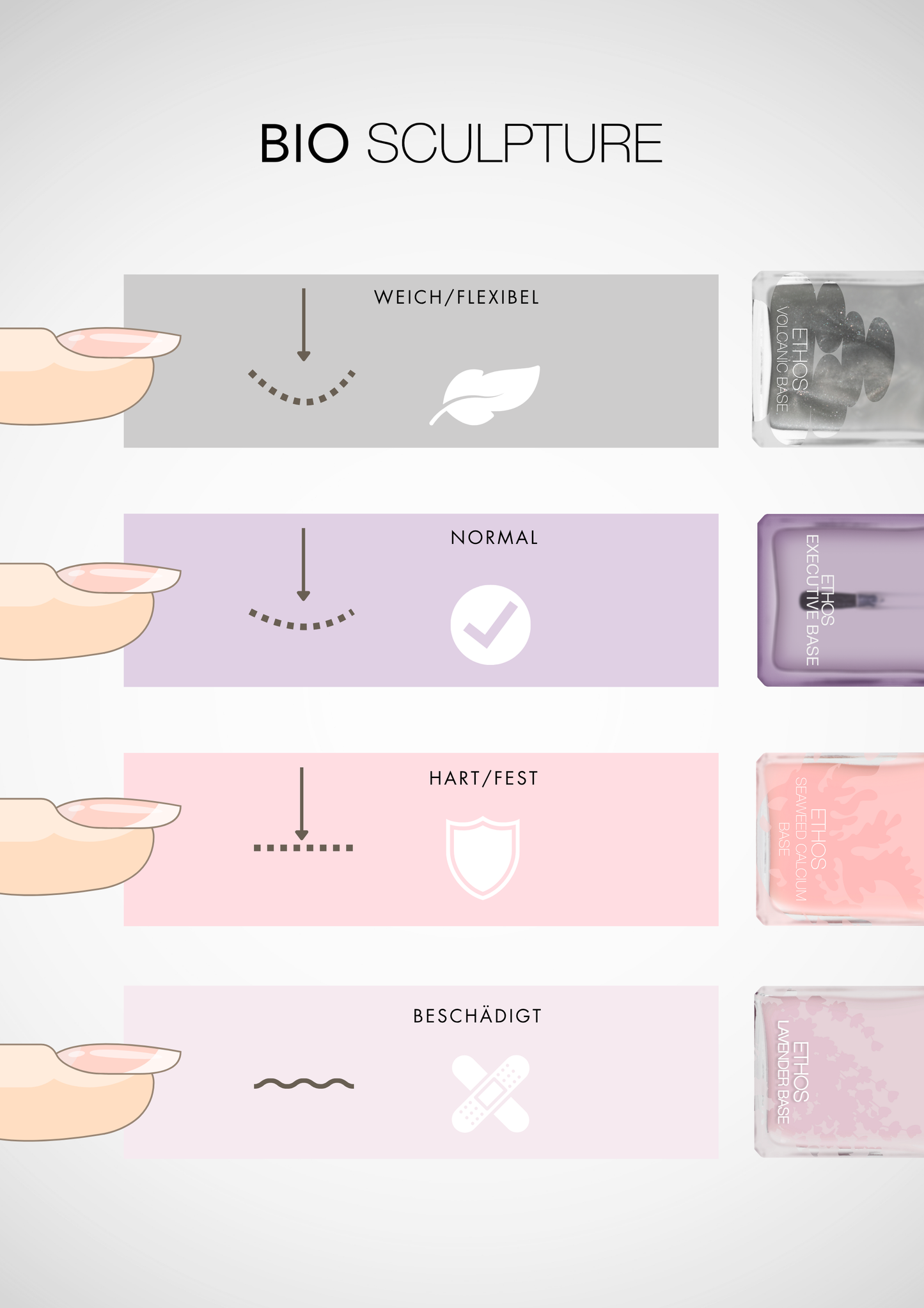 BIO SCULPTURE POSTERDATEI VARIANTE 9