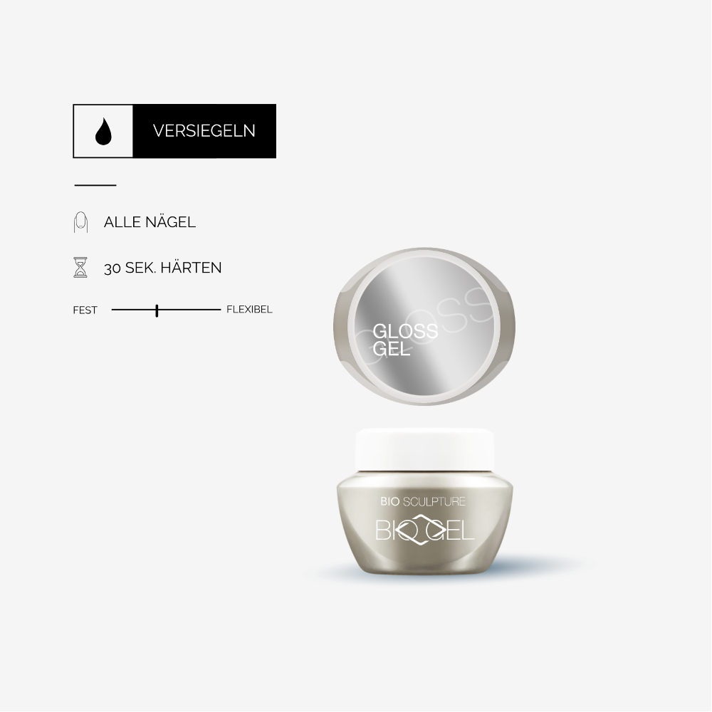 GLOSS GEL 10 GR