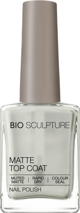 NAIL POLISH MATTE TOP COAT
